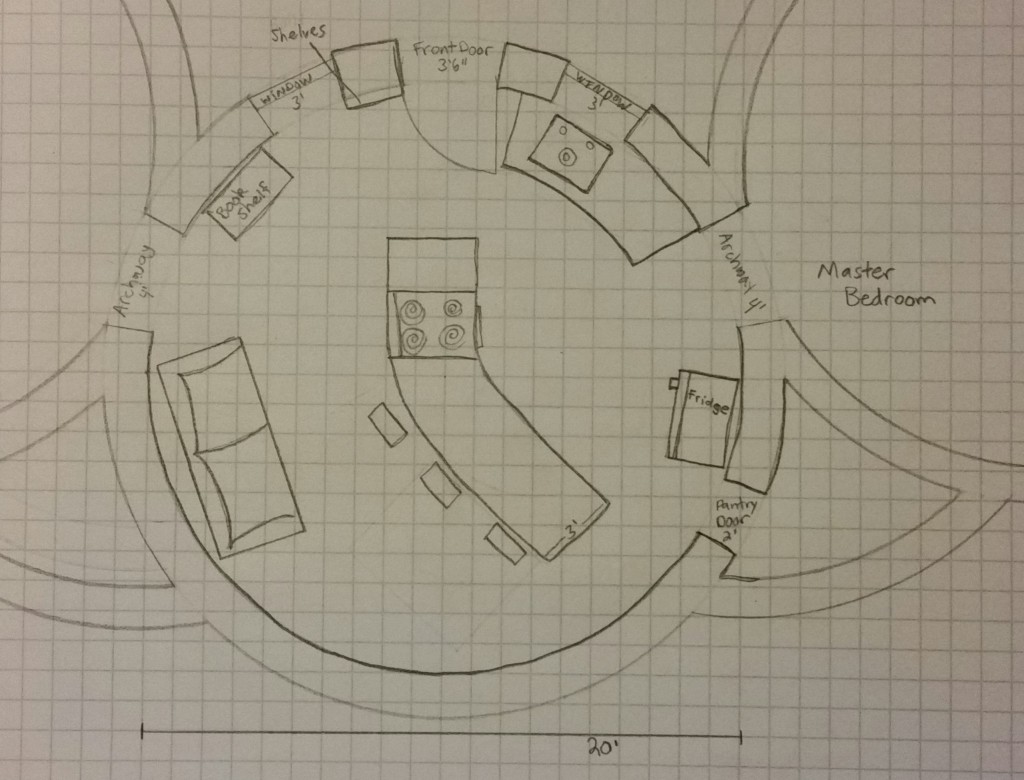 Rough Sketch of the main Kitchen Elements