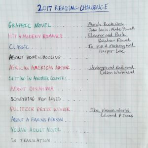 Reading Challenge 2017
